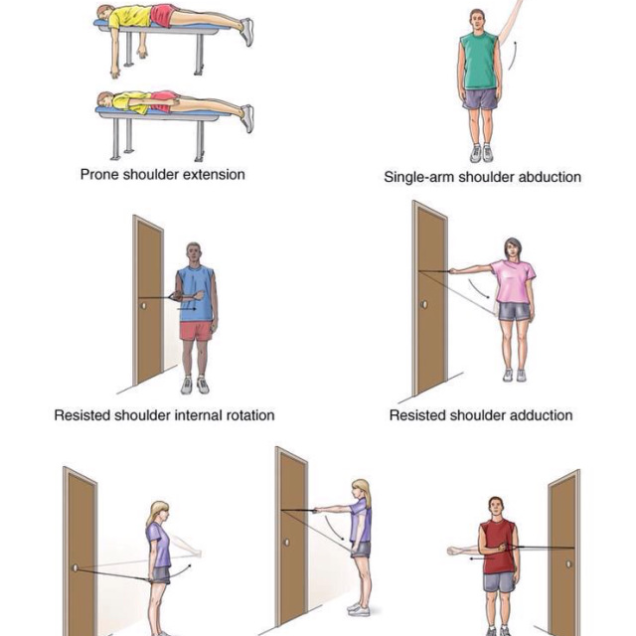 shoulder-separation-rehabilitation-exercises-3